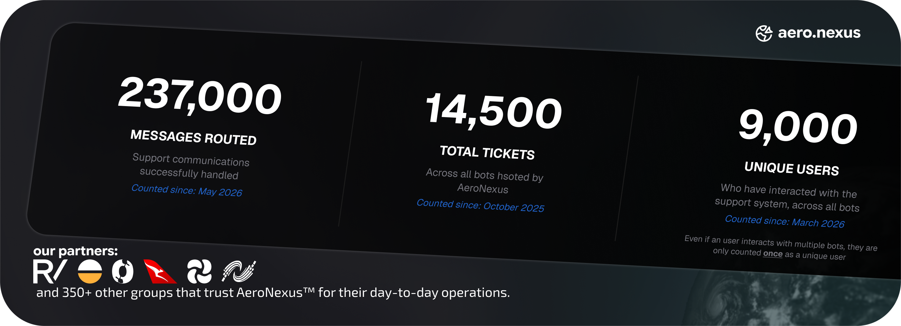 AeroNexus preview image